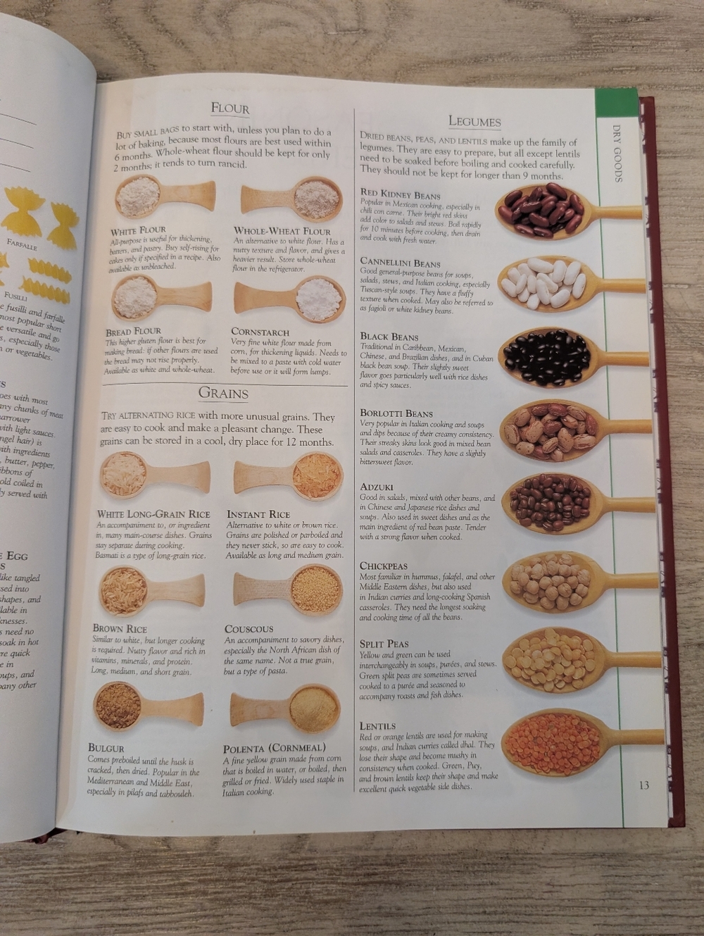 Cooking Essential - First American Edition 1997 - Hardcover - Picture 7 of 16